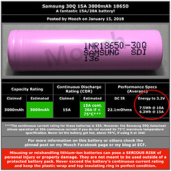 30Q Ratings Graphic - Battery Mooch
