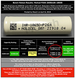 P26A Ratings Graphic - Mooch